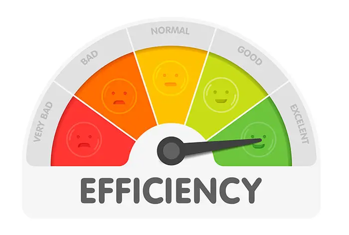 Battery Efficiency Graphic