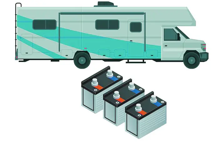 Portable Generators Plus RV House Battery Graphic