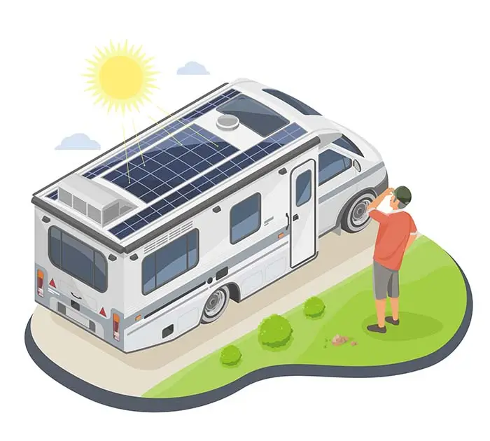 Portable Generators Plus RV Solar Graphic